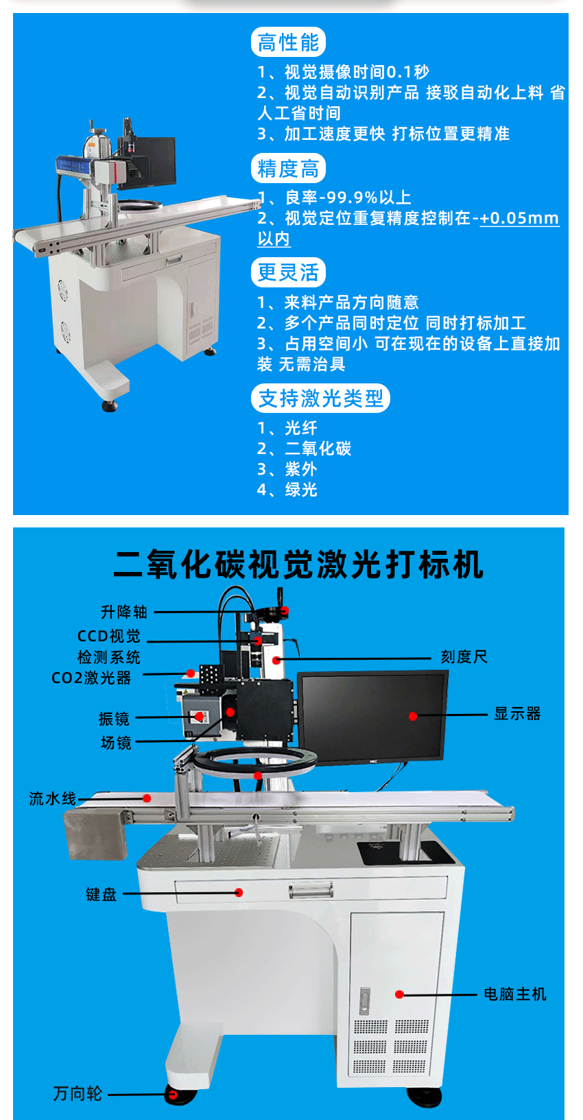 视觉样品详情_07.gif