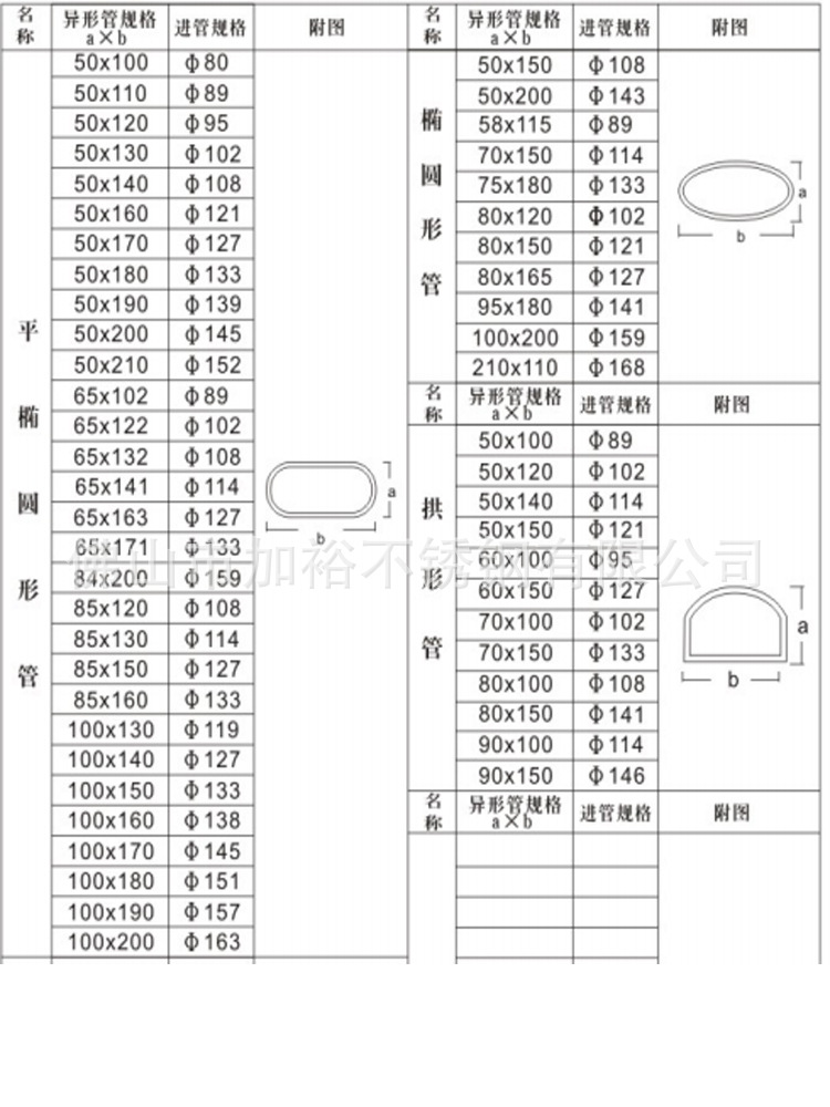 10-09