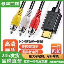 ����Ɲ HDMI�DAV�D�Q������W�j�C픺���X��ʽ�ҕ�C�DRCA�B�Ӿ�