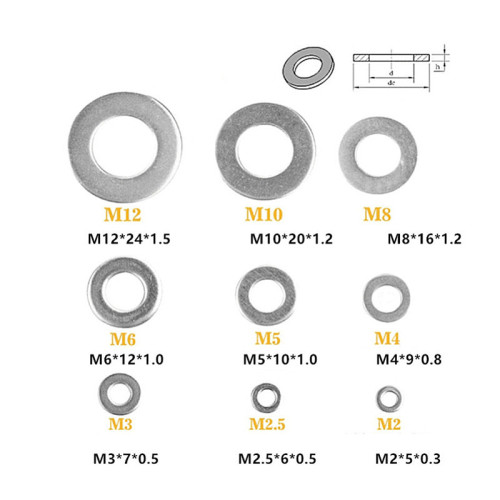 684 pieces M2M3-M12 cross-border 304 stainless steel flat washer set with Huashi intermediary washer combination kit