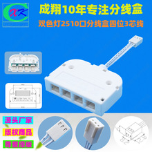 �F؛Դ�^�S�ҙ����pɫ��3��2510�Ŀڷ־���RGB3оled4λ�־���CE