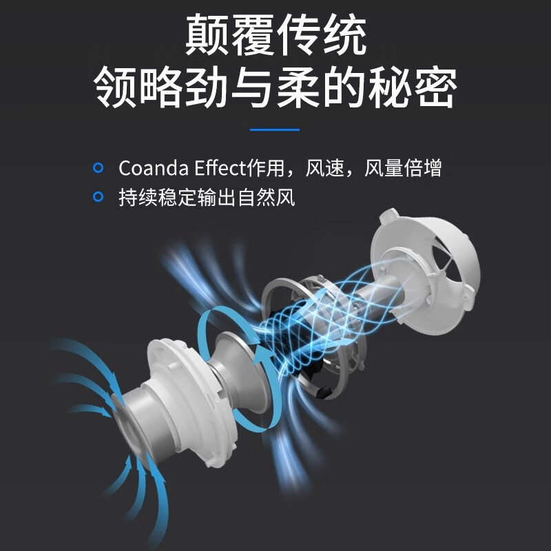 Ventilador sin aspas Kazi para uso doméstico, control remoto inteligente, de pie, silencioso, de pared, de escritorio, viento fuerte, ventilador eléctrico de circulación de aire. image 4