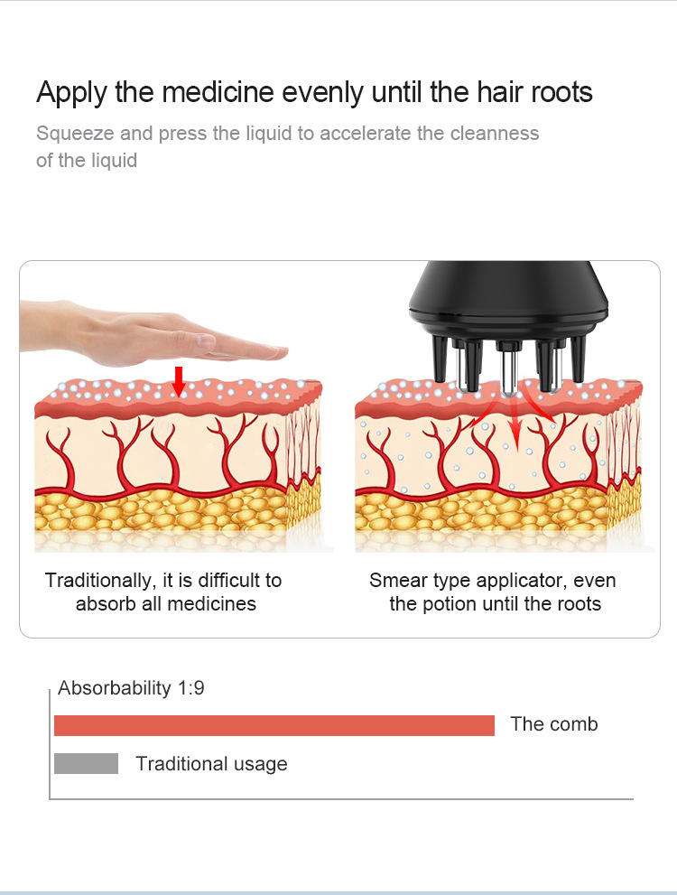 Scalp Applicator Massage Anti Hair Loss Comb Image 5