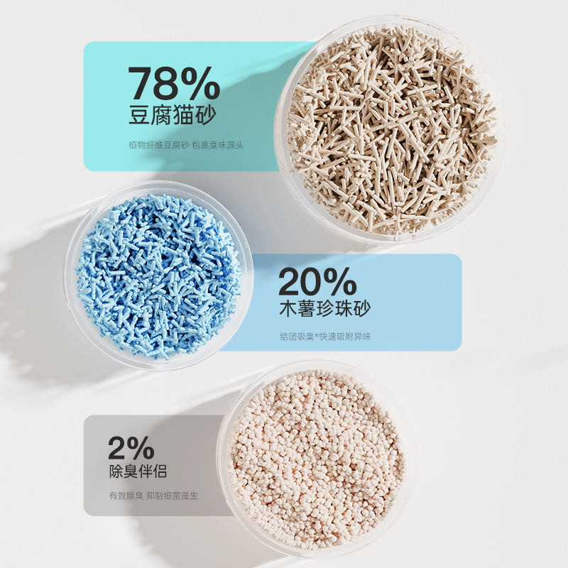 Nueva arena para gatos mixta de yuca, arena para gatos de yuca, desodorización de grupos bajos en polvo, productos de limpieza al por mayor 2.4kg