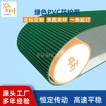 �GɫPVCݔ�͎����y��ʳƷ���I��ˮ�����͎���ĥ����ƽƤ���洨