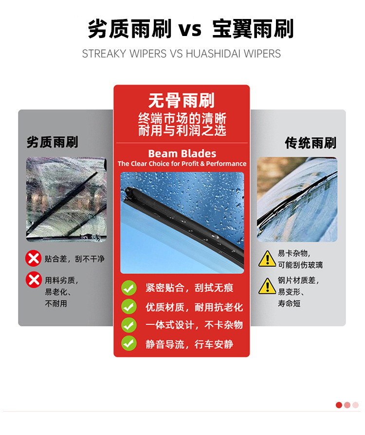 Directly Supplied from the Manufacturer, Automotive New Energy Electric Vehicle Wipers, Specialized Multifunctional Wiper Blades, Teflon-Coated Rubber Strips