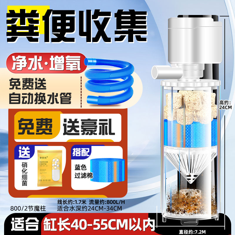 水槽フィルター循環水ポンプ酸素発生器オールインワン浄水スリーインワン小型水中酸素ポンプ養魚水システム|undefined