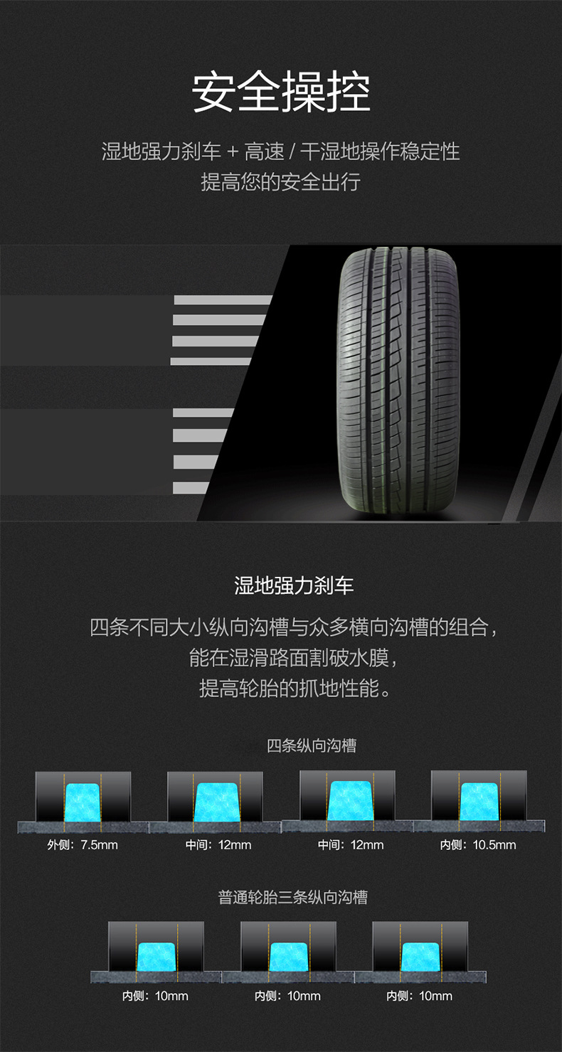 Car tires 175 185 195 205 215 225/50/55/60/65/70R14R15R16R wholesale