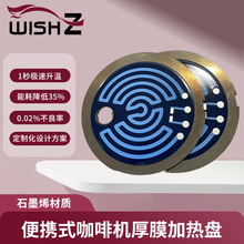 444���P�ϡ����Ĥ�A�ΰl���w/�P����_��ʽ���șC�l��Ƭ��������