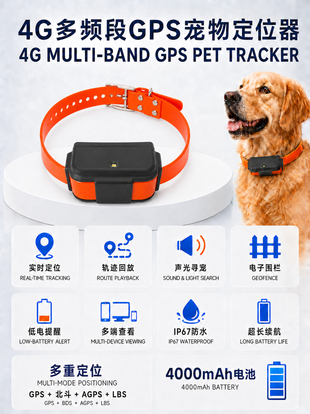 International GPS Dog Tracker 4G Multi-Band Anti-Loss Pet Collar Google Waterproof Sound and Light Pet Finder Multi-Language