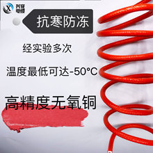 �θ��~�z ������AGRP/GBB���ҡ����䡢΢���t�����������b��