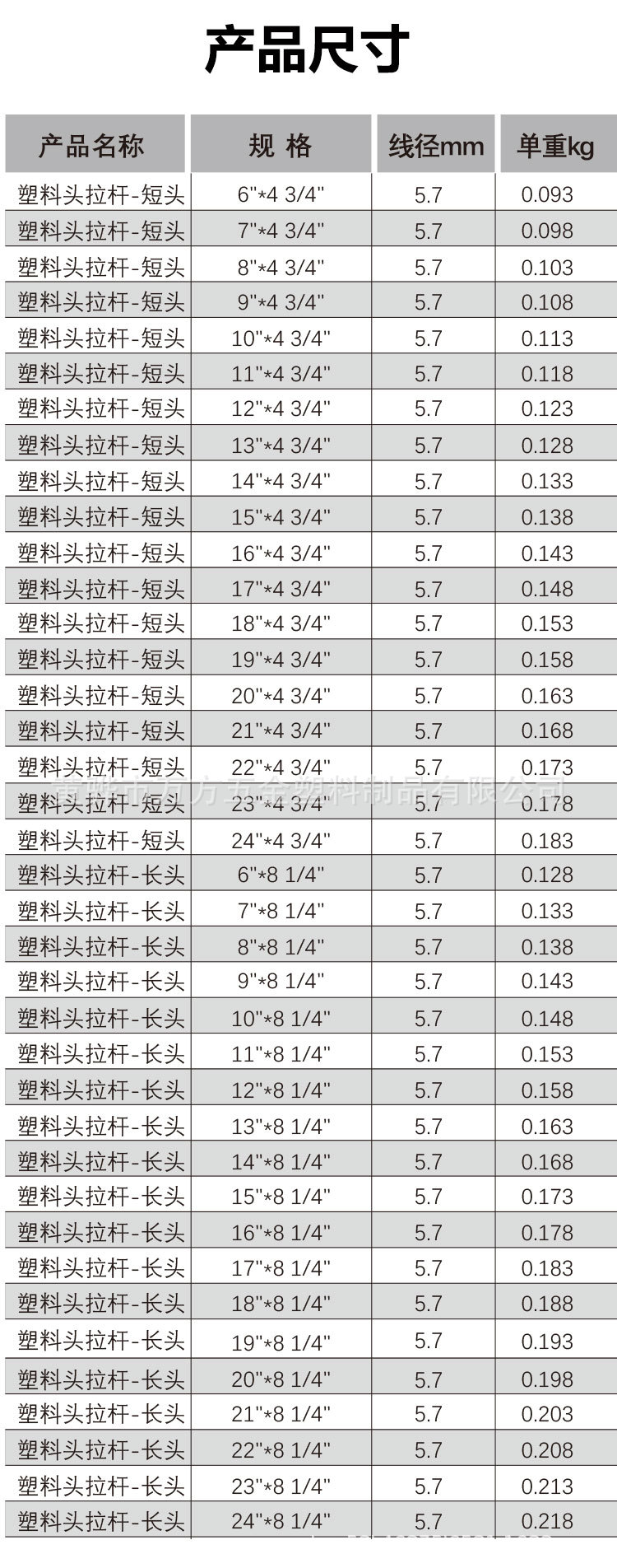 拉杆--新-详情页_06