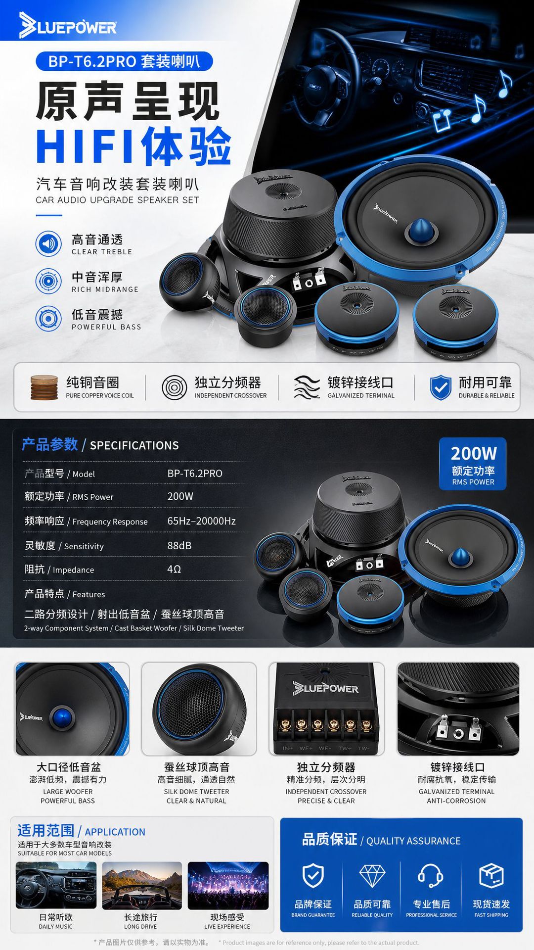 Car audio system speakers HIFI experience modification for original sound reproduction with clear highs, rich mids, and powerful bass