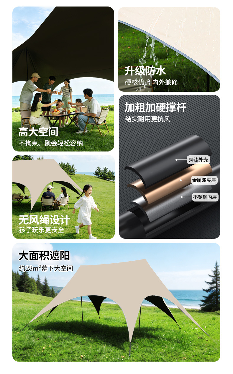 New Quick-Open Canopy Tent for Outdoor Camping 2026 New Model Camping Sunshade with Black Glue Coating New Style Sun Shelter