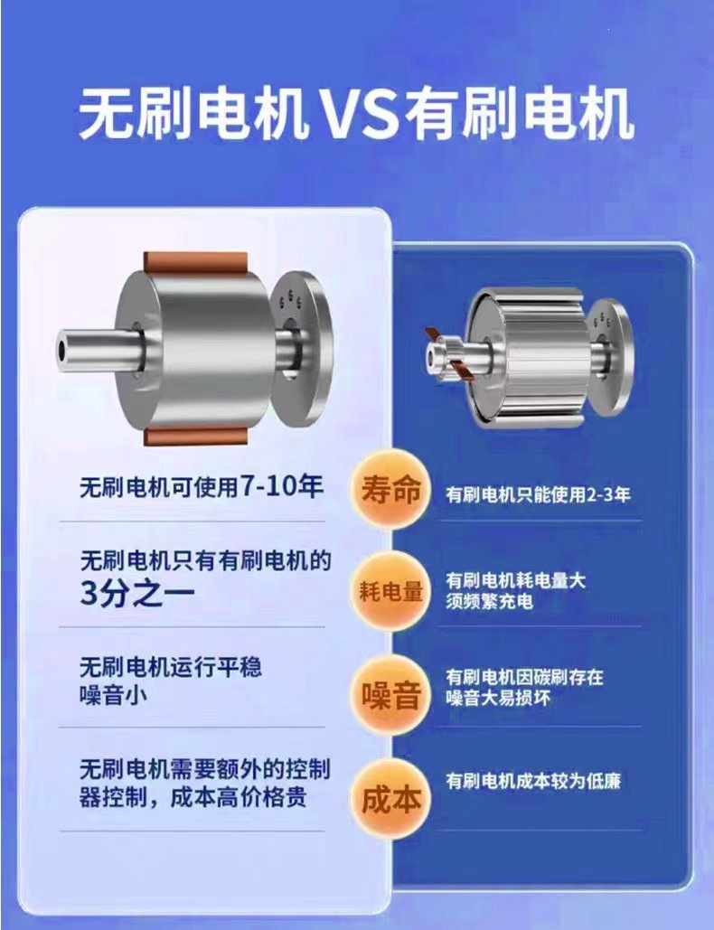 New High-Pressure Car Washing Machine, Wireless Lithium Battery, Household Water Pump, Rechargeable Automatic Cleaning Portable Water Gun Wholesale