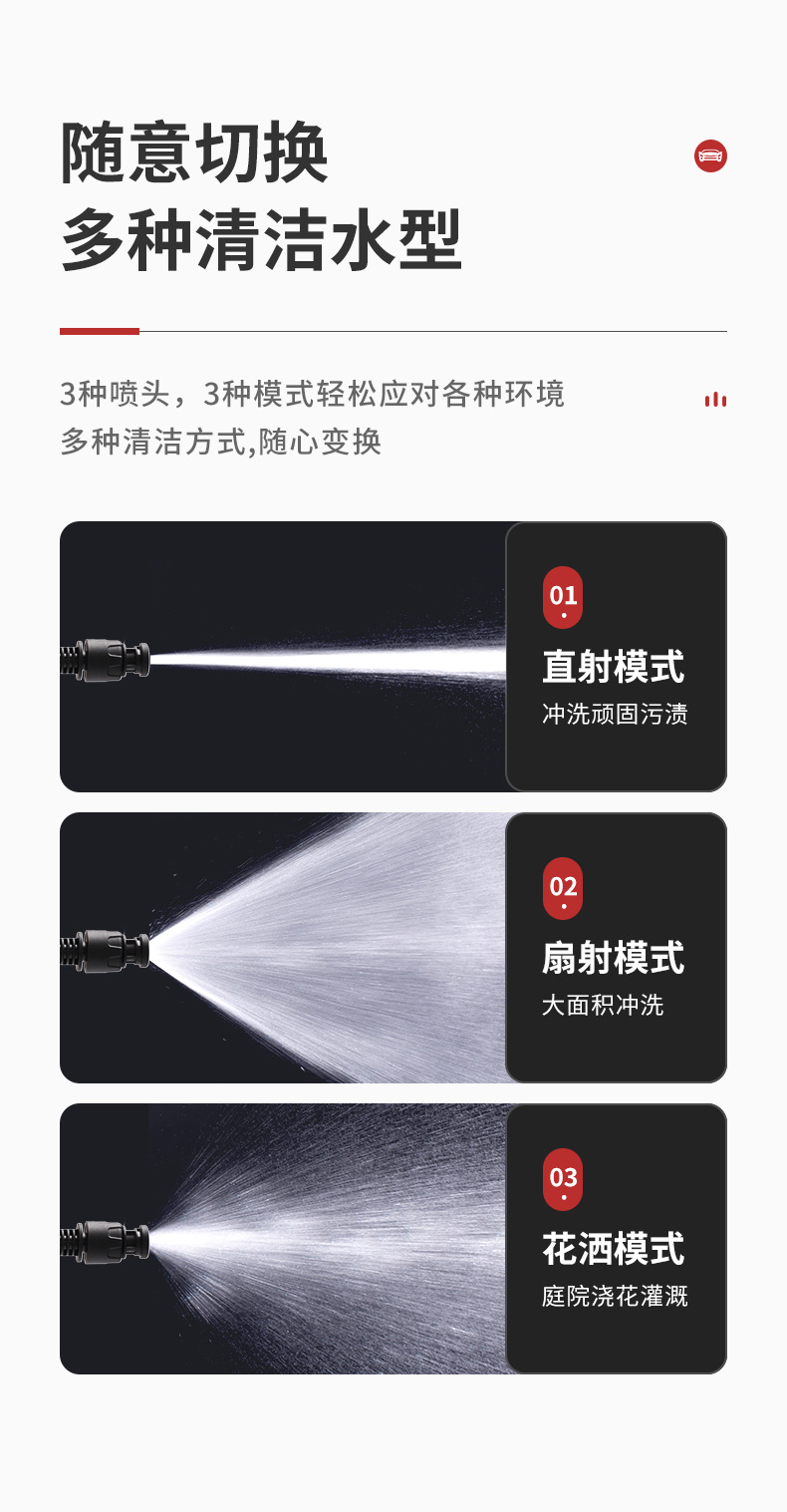 戈勒洗车枪详情页_13