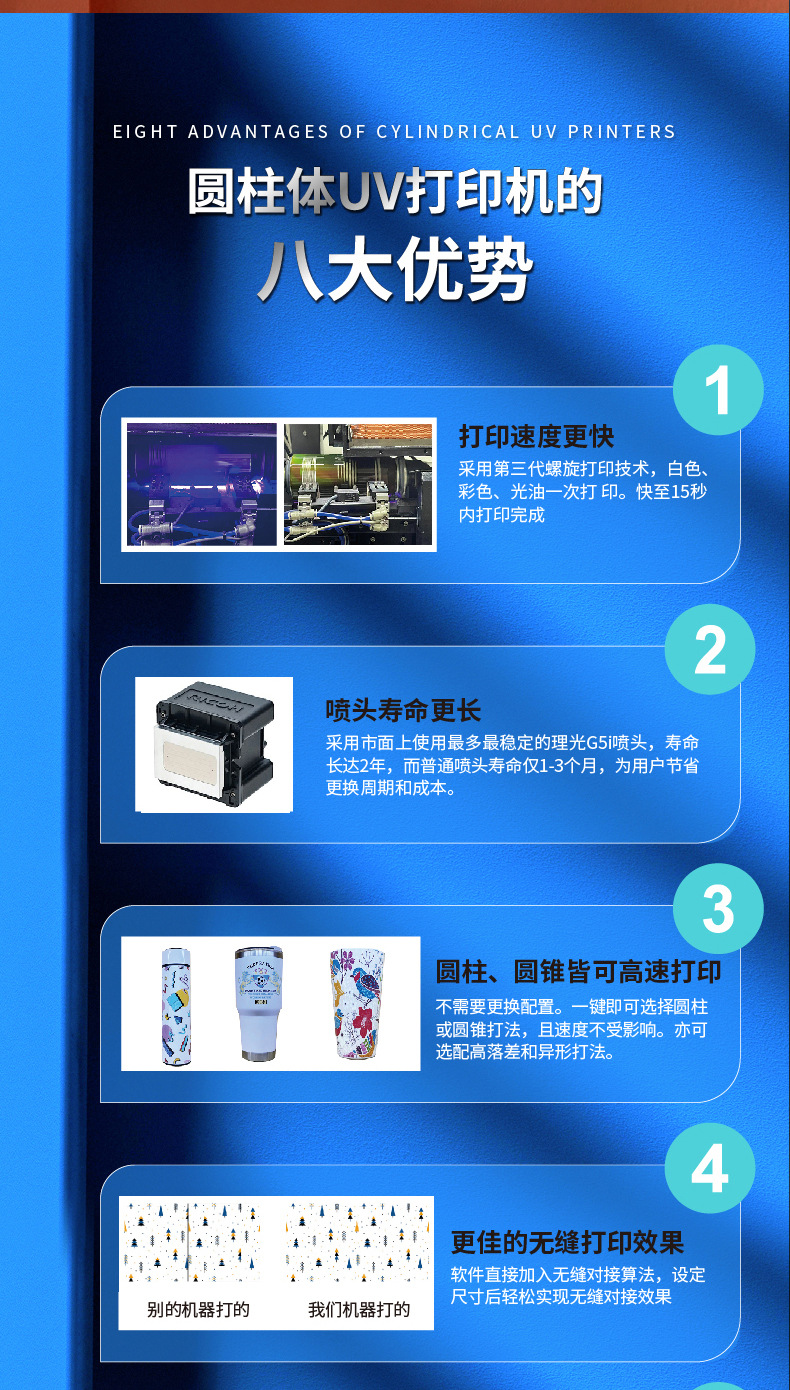 圆柱打印机-详情页_整个长图_06.jpg