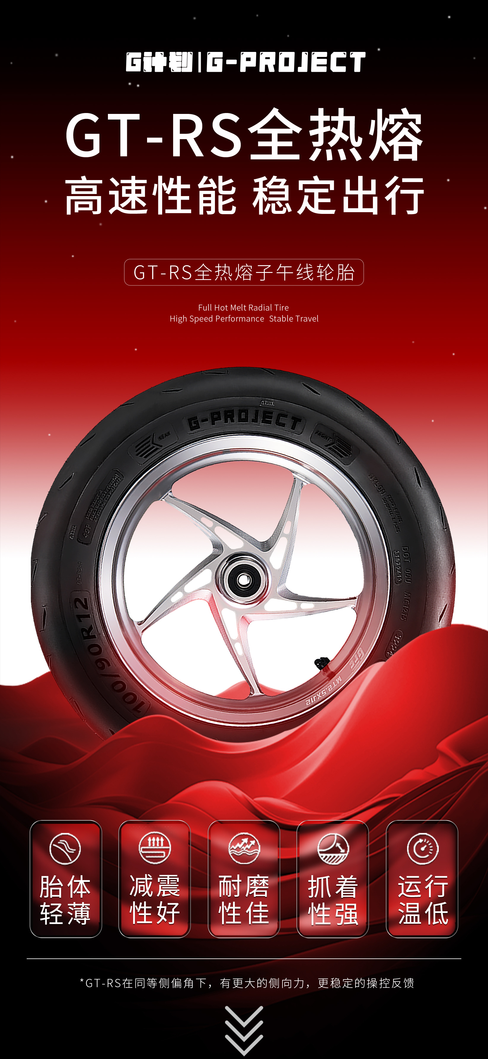 Manufacturer Wholesale Electric Vehicle Tires, Solid Radial High-Performance Fully Hot-Melt Tires, g Plan High Grip