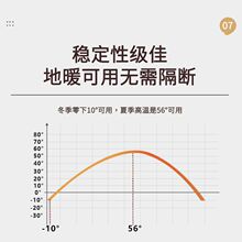 SPC�i�۵ذ忨�۷�ˮʯ��ľ�ذ�Ӻ���ĥ����h��ľ�yʯ������