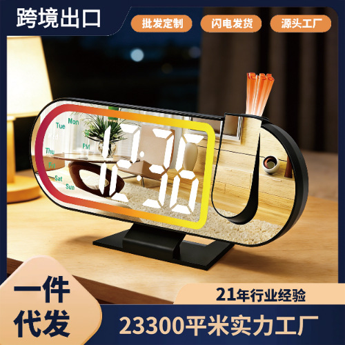 �羳�����¿�LED�òʷ�Χ������ͶӰʱ�������鷿�������ܵ�����