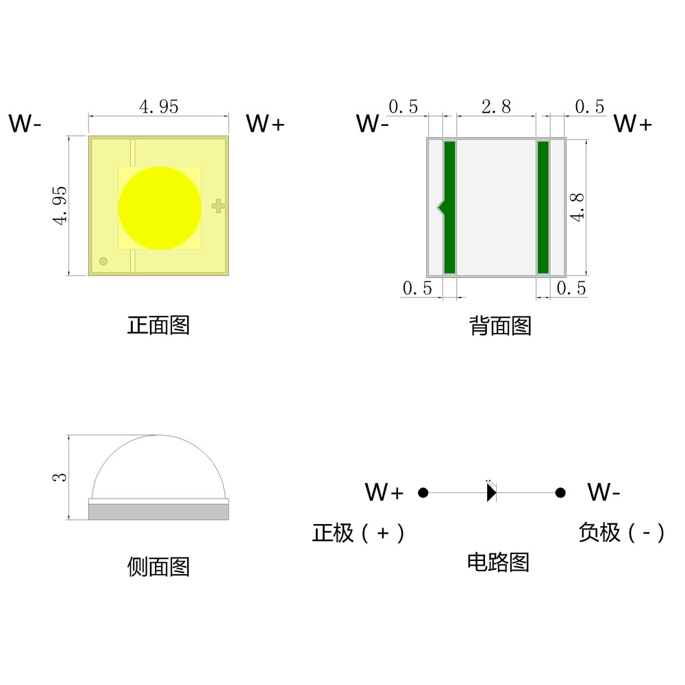 30Wմ5050׹ledsst-40ֵͲ5050Ƭ