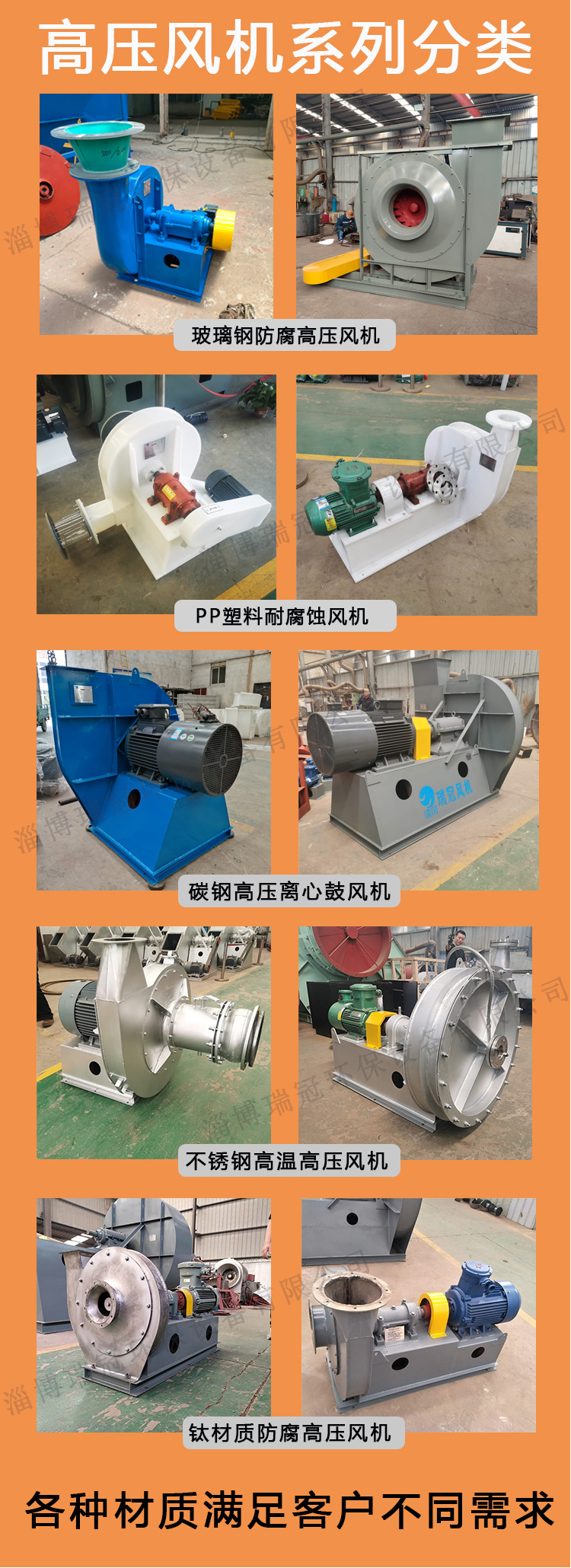高压风机分类-水印