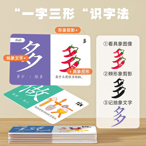 Children's pictographic literacy cards for 3-6 year old babies, early education enlightenment, Chinese character recognition cards, basic character cards, early education flash cards
