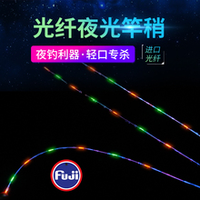 wҹLEDԷ͘򷤼{׸԰⁺Ͻܛβ