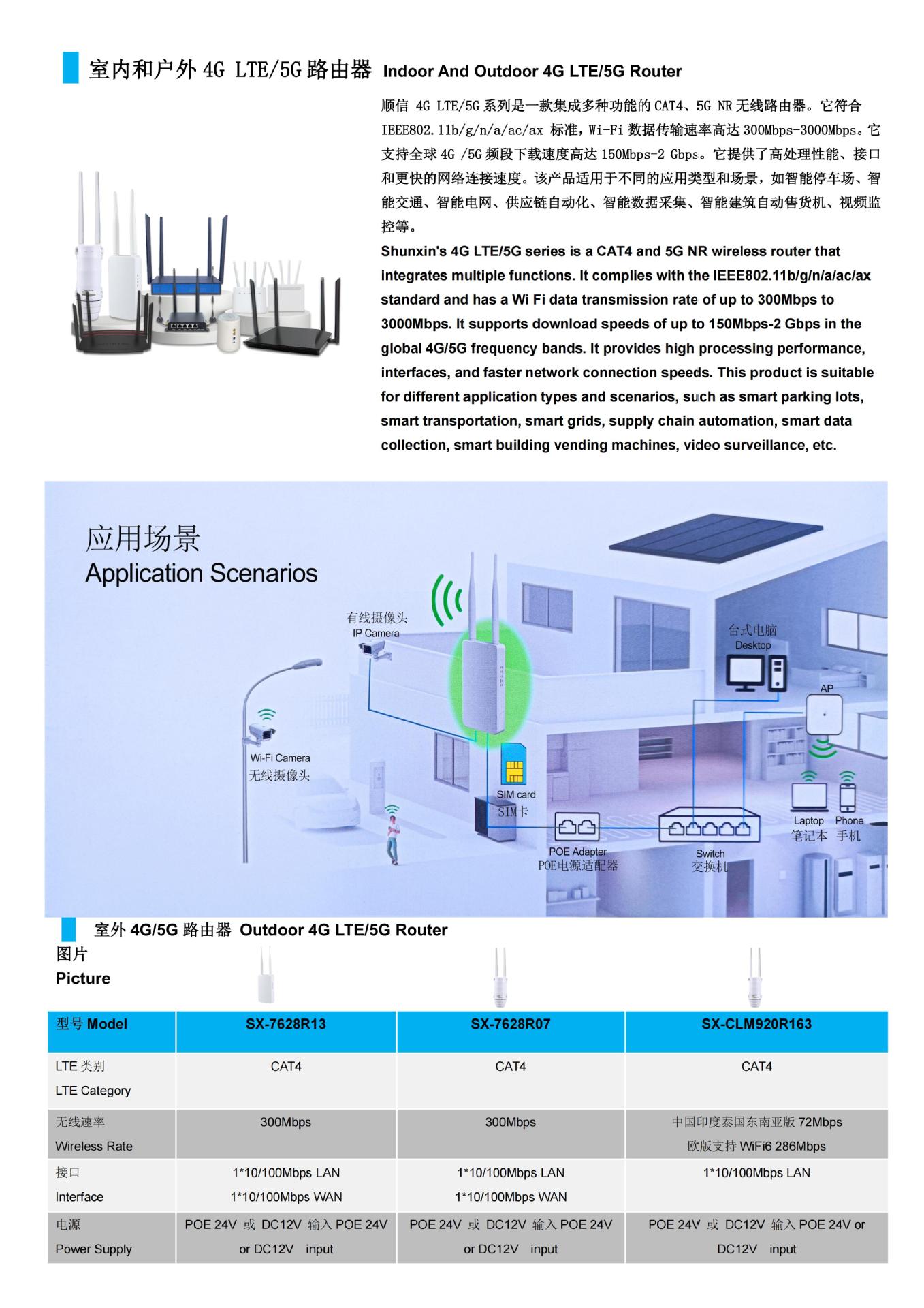 室外4G5G无线路由器02