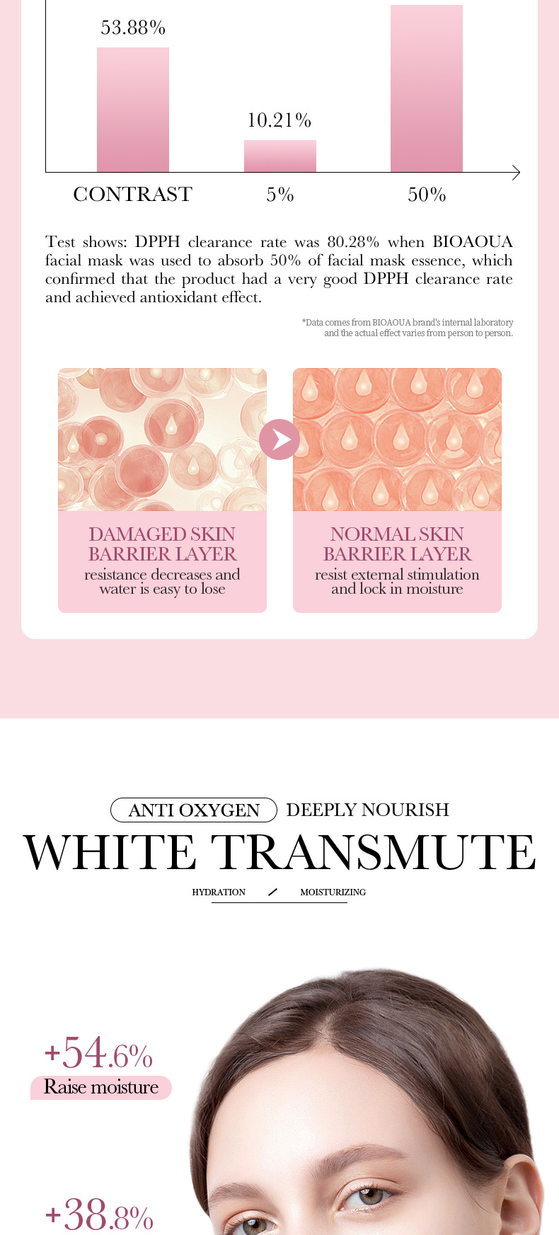 56457泊泉雅玫瑰抗氧化面膜-详情_05