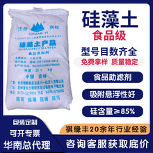 ʳƷ���������߼��ȷ�ĩ�w����ʳ����ơ�Ƽt�����V��������ճ��