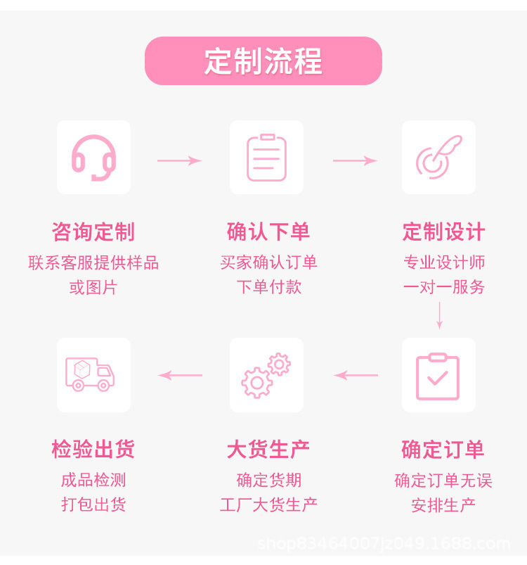 O1CN01kDXVhY1QbIVeUaeEZ_!!2208