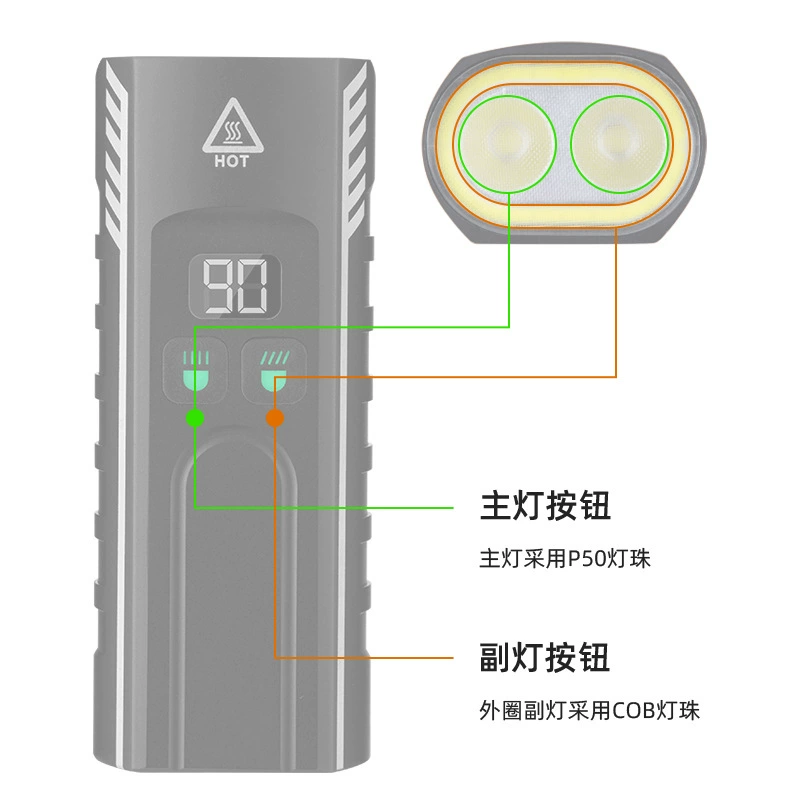 Bicycle front light 2000 lumens high -bright night riding strong light aluminum alloy 360 ° bicycle lamp crane riding light
