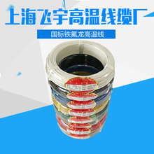 �ķ���a�F������0.12/0.2/0.3/0.35/0.5/0.75ƽ���ظо�Ȧ�͸ߜ�