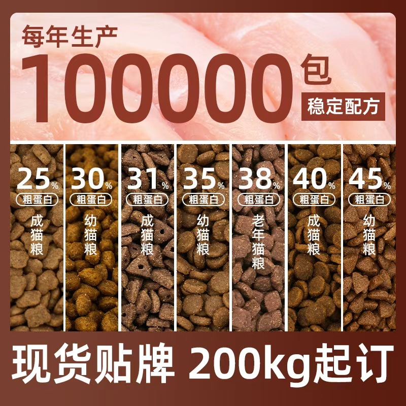 Cat Food, Complete Cat Food, Wholesale from Manufacturer, Grain-Free, Hypoallergenic, Fresh Meat Cat Food, Trial Pack, Special for Multi-Cat Households, One Pack of 10kg