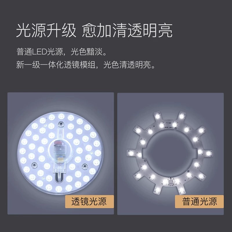 Lights, LED ceiling light, modified light source, energy-saving lamp, bulb
