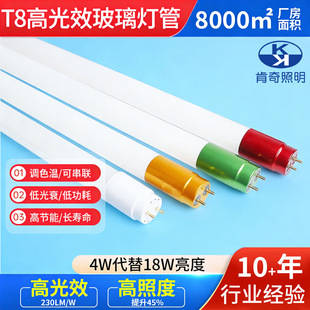 t8led���ܸ߹�Ч��������G13���ܸ����������L�l�չ����1��2����