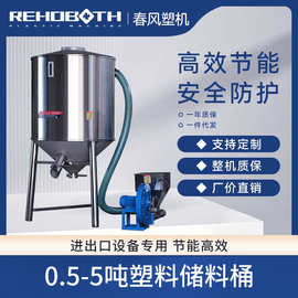 供应 储料筒 不锈钢 大小型塑料储料桶 塑胶储料筒定 制 经久耐用