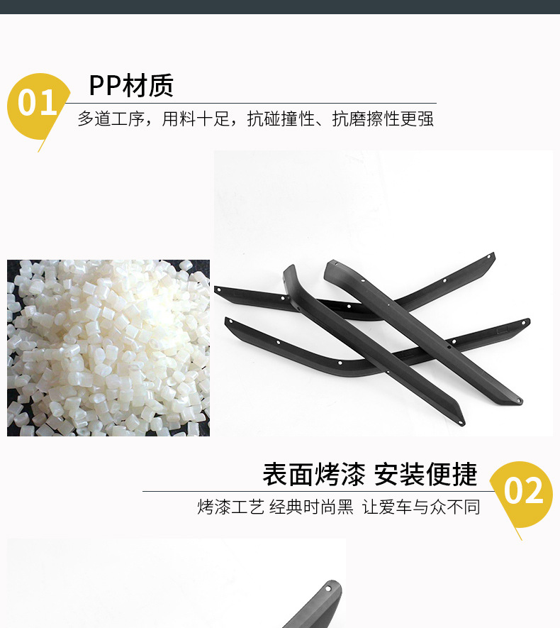Suitable for Wrangler JK JL high-end JL low-end car modified wheel eyebrow Wrangler modified accessories plastic wheel eyebrow
