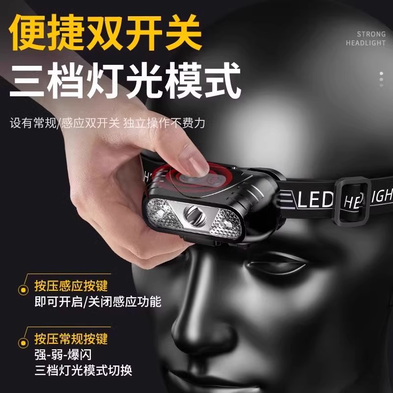 Налобный LED фонарь Shenyu C10 с датчиком движения и USB-зарядкой