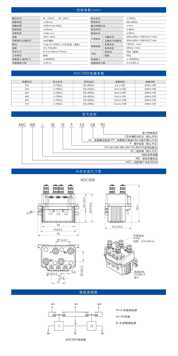 产品参数ADC200I