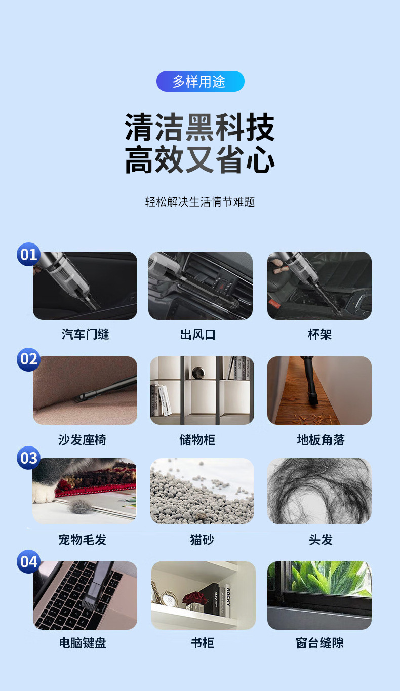 Cross-border car vacuum cleaner wireless handheld charging portable dust collector car home dual-use large suction cleaning dust blower