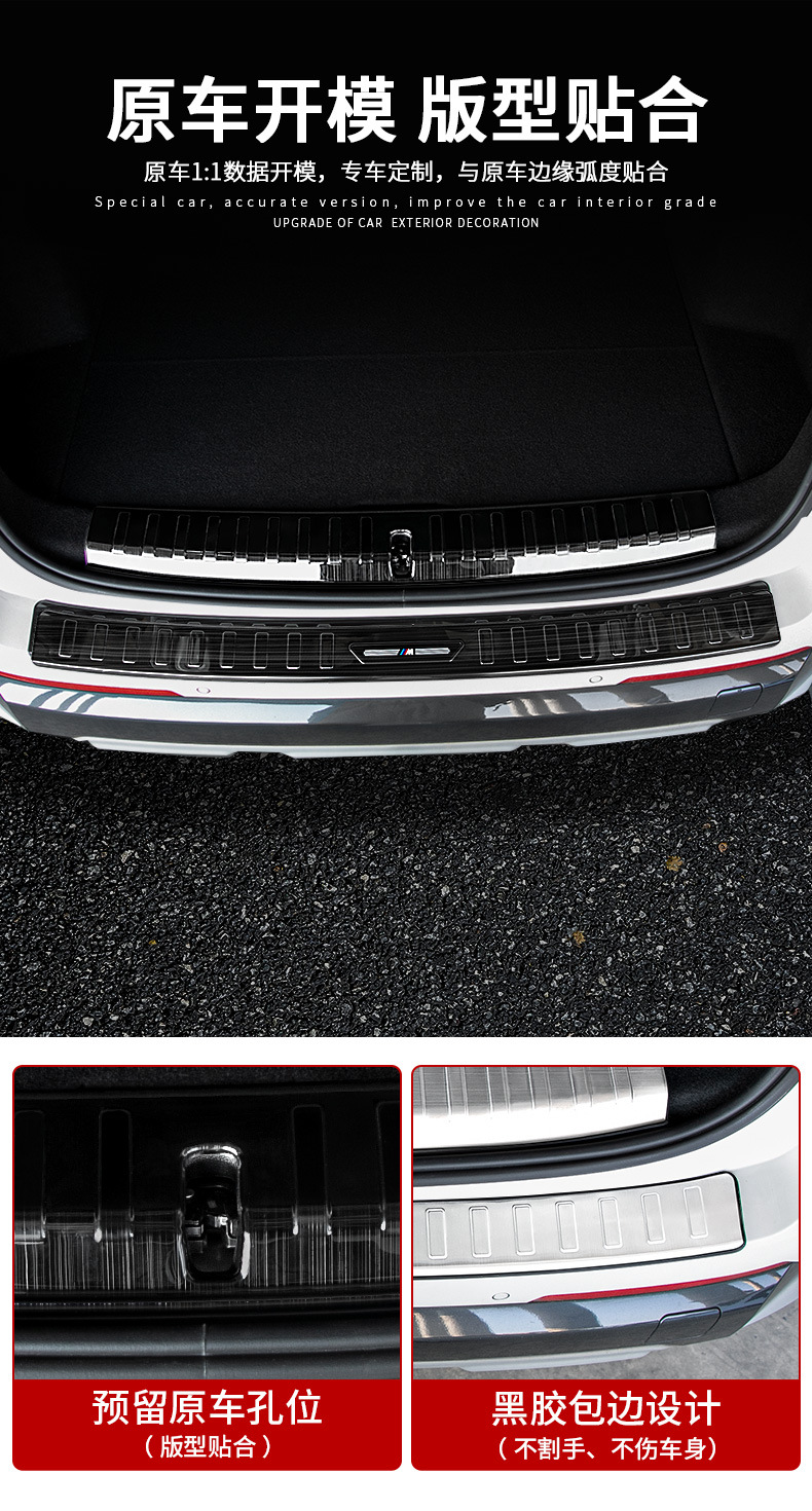 Suitable for 16-25 Bmw New X1/Ix1 Trunk Rear Guard Plate Tailgate Protection Strip Decorative Accessories Modification