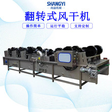 ˮ����ˮ�L���O���߲˴��ɞrˮ�C���e��ʳ���b�������L����ˮ��