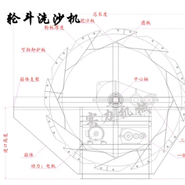 水力选矿设备;筛分设备;破碎机