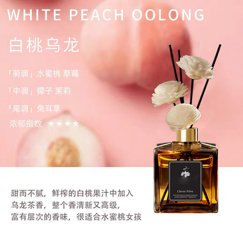 백도우롱(복숭아세계)