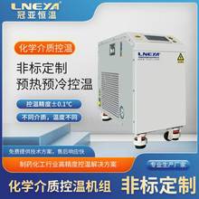 �ځ����ƻ��W���|���һ�w�C �a�ؼӟ���sϵ�y ���]��sˮѭ�h�C