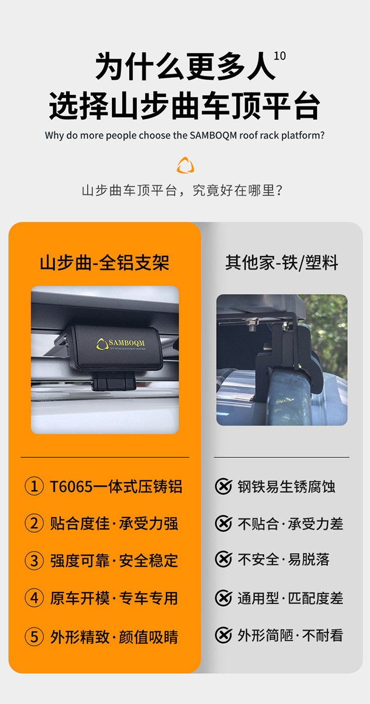 Tank 500 roof luggage rack climbing ladder mountain step brand non-destructive installation modified accessories roof platform