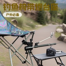 ���] ͨ�������̨����֧�ܗU�������~�����ۯB�R������̨��