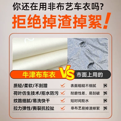 Car clothing – Dustproof